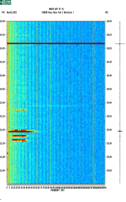 spectrogram thumbnail