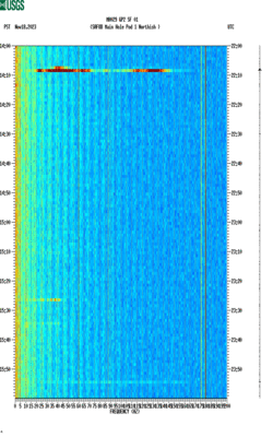 spectrogram thumbnail