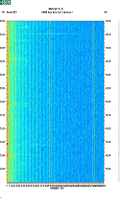 spectrogram thumbnail