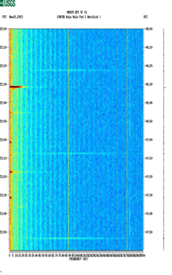 spectrogram thumbnail