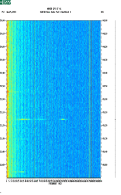 spectrogram thumbnail