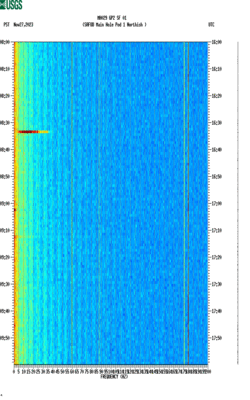 spectrogram thumbnail