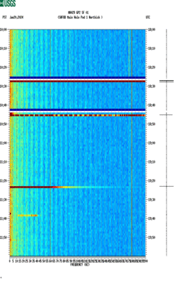 spectrogram thumbnail