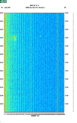 spectrogram thumbnail