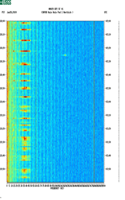 spectrogram thumbnail