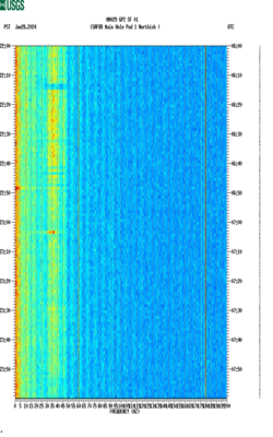 spectrogram thumbnail