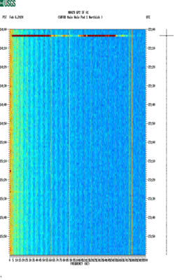 spectrogram thumbnail