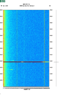 spectrogram thumbnail