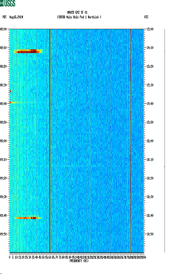 spectrogram thumbnail