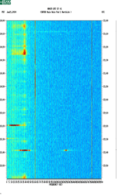 spectrogram thumbnail