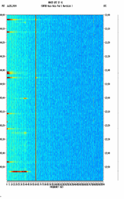 spectrogram thumbnail