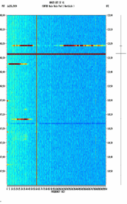 spectrogram thumbnail