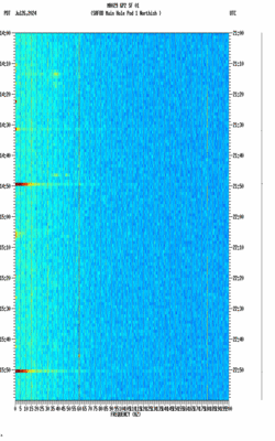 spectrogram thumbnail