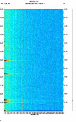 spectrogram thumbnail