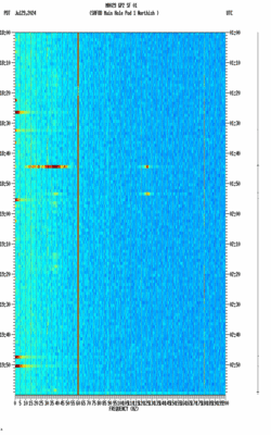 spectrogram thumbnail