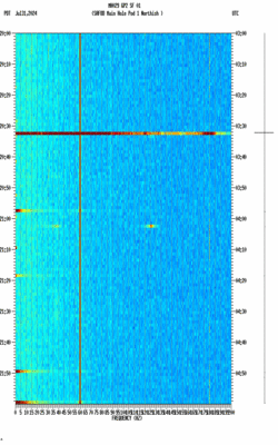 spectrogram thumbnail