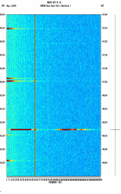 spectrogram thumbnail