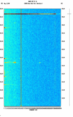 spectrogram thumbnail