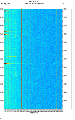 spectrogram thumbnail