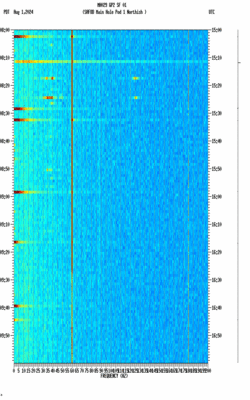 spectrogram thumbnail