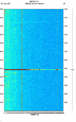 spectrogram thumbnail