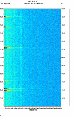 spectrogram thumbnail