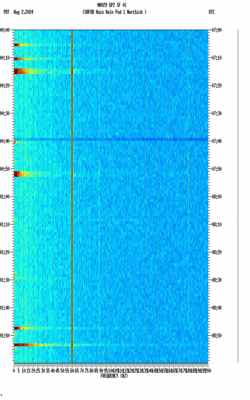 spectrogram thumbnail