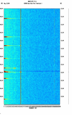 spectrogram thumbnail