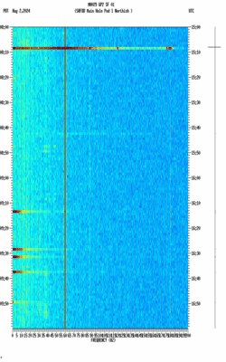 spectrogram thumbnail