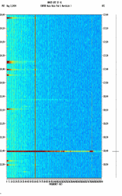 spectrogram thumbnail