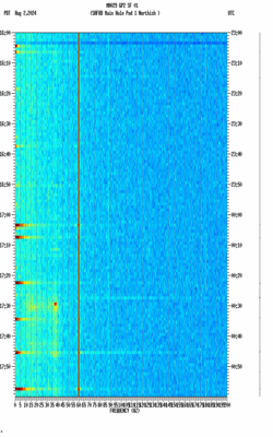 spectrogram thumbnail