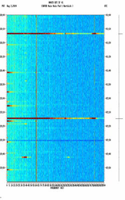 spectrogram thumbnail