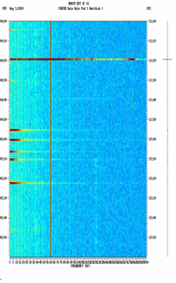 spectrogram thumbnail