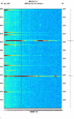 spectrogram thumbnail