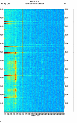 spectrogram thumbnail