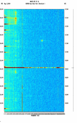 spectrogram thumbnail