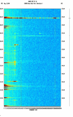 spectrogram thumbnail