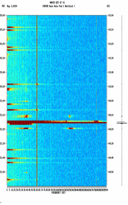 spectrogram thumbnail