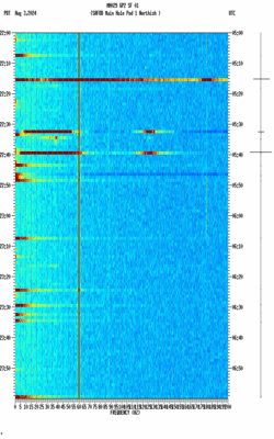 spectrogram thumbnail