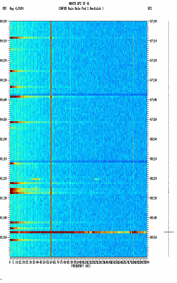 spectrogram thumbnail