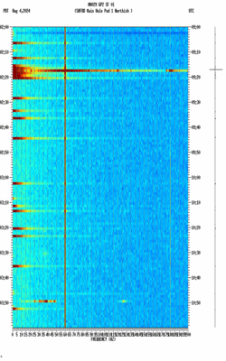 spectrogram thumbnail