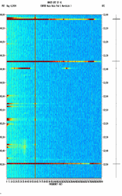 spectrogram thumbnail