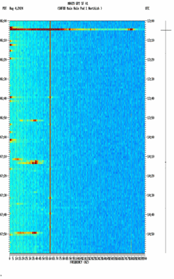 spectrogram thumbnail