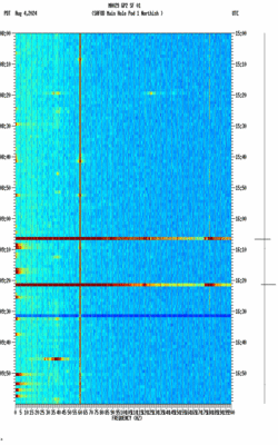 spectrogram thumbnail