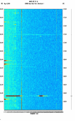 spectrogram thumbnail