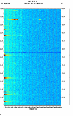 spectrogram thumbnail