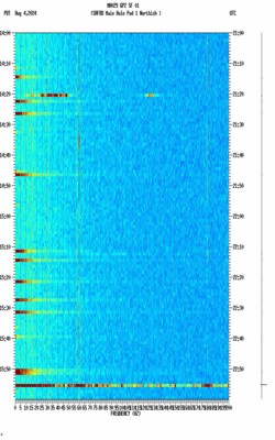 spectrogram thumbnail