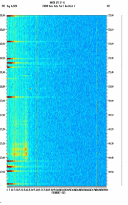 spectrogram thumbnail