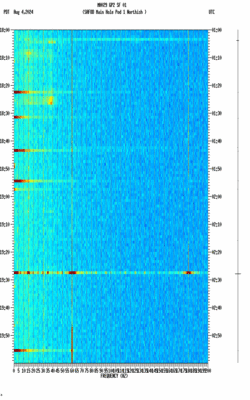 spectrogram thumbnail