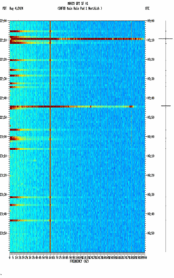 spectrogram thumbnail